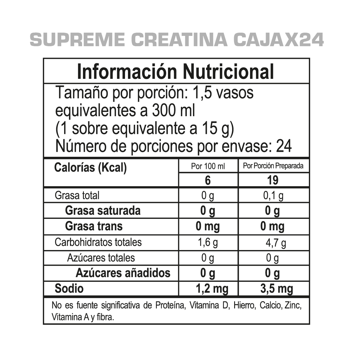Creatina Monohidratada 450g Gmn - Image 4