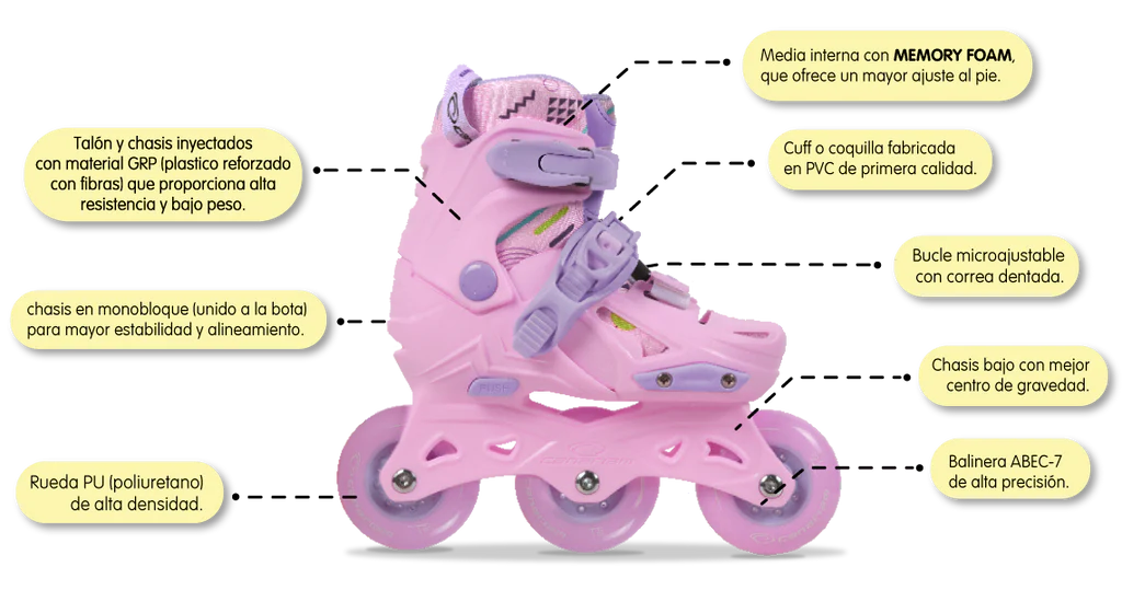 Patines Canariam Gummy Lila - Image 5