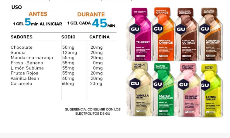 Gel Gu Energy 32g Sabores Surtidos - Image 7
